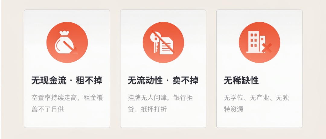 三类坚决回避的三无产品